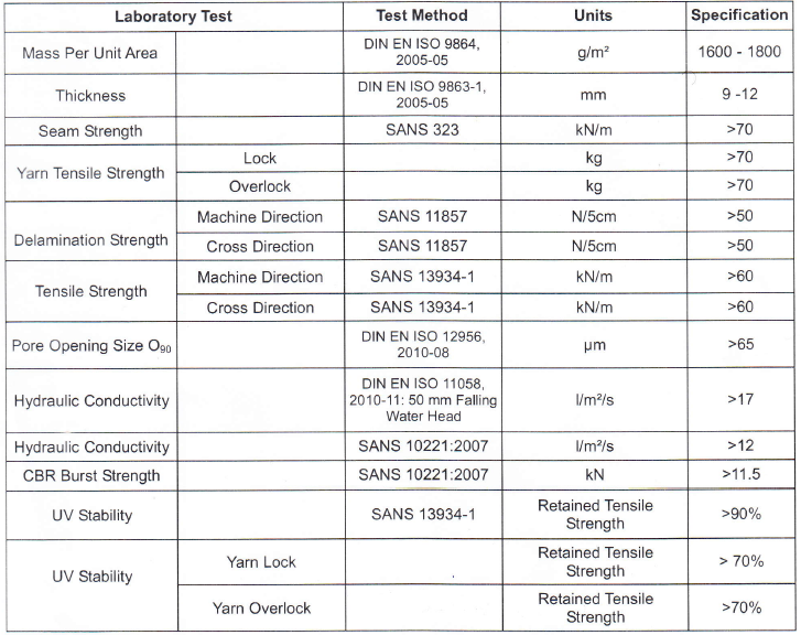 Product Specification